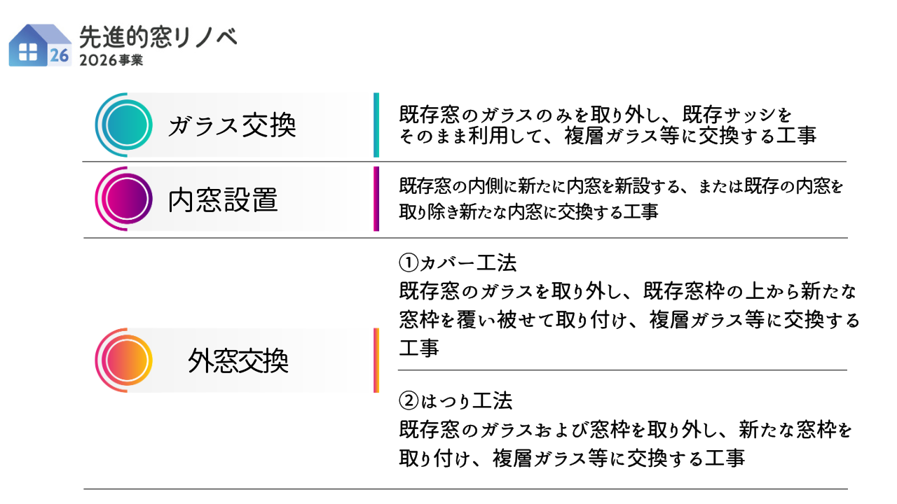 補助対象工事 (3).png