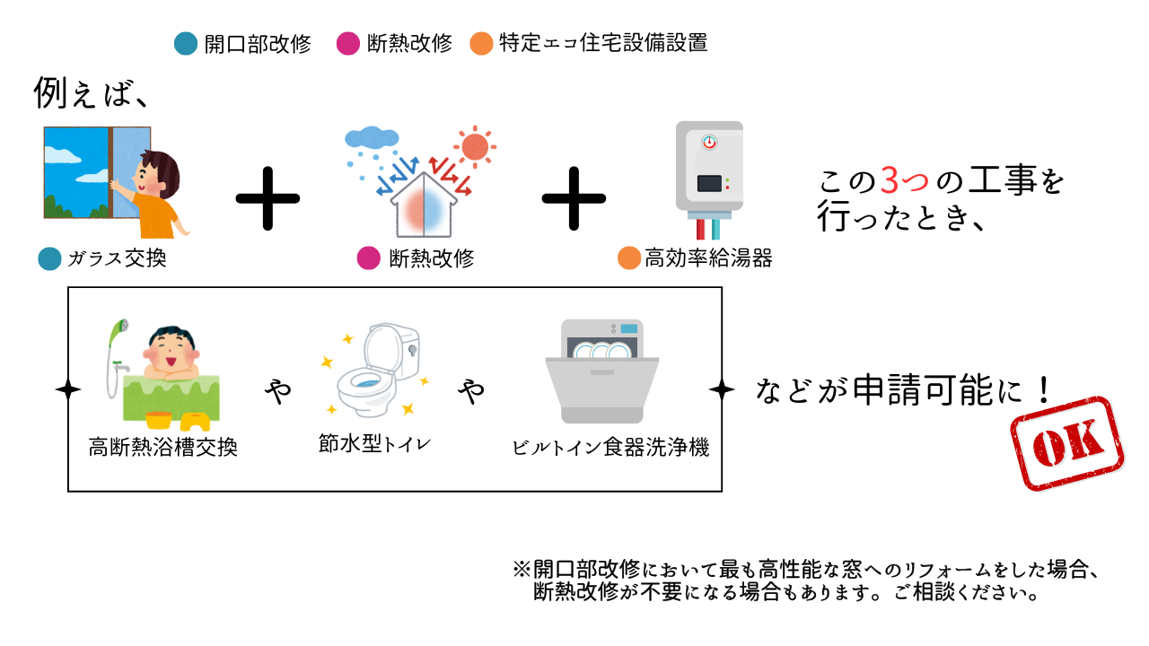 補助対象工事 (2).png