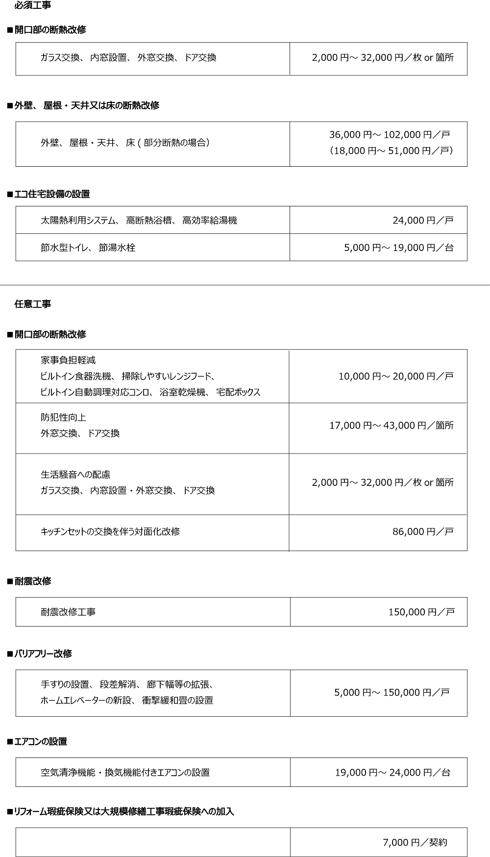 こどもみらい住宅支援事業-04.png