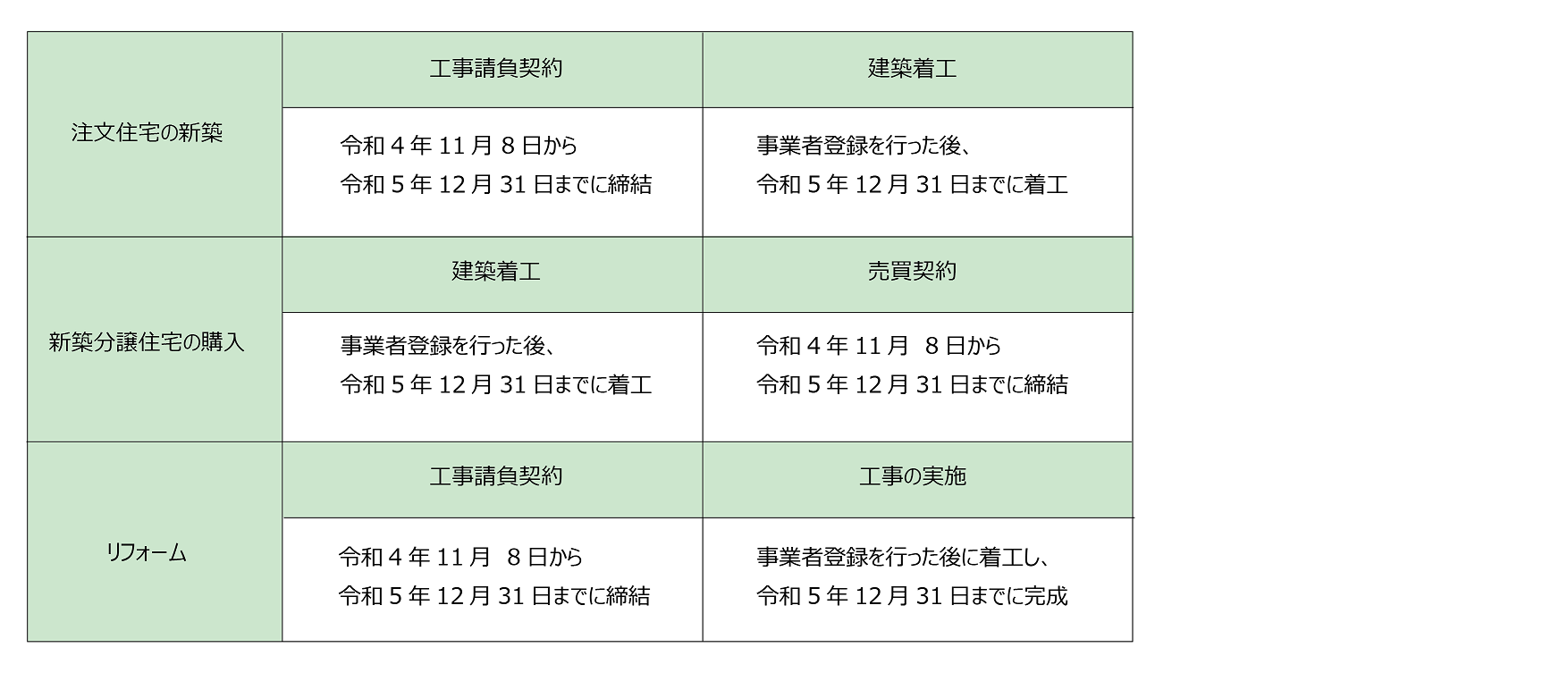 こどもエコすまい支援事業-02.png