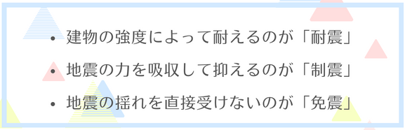 建物の強度によって耐えるのが「耐震」 地震の力を吸収して抑えるのが「制震」 地震の揺れを直接受けないのが「免震」.png